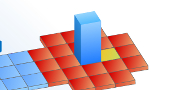 Bloxorz 2