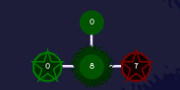 Node Garden